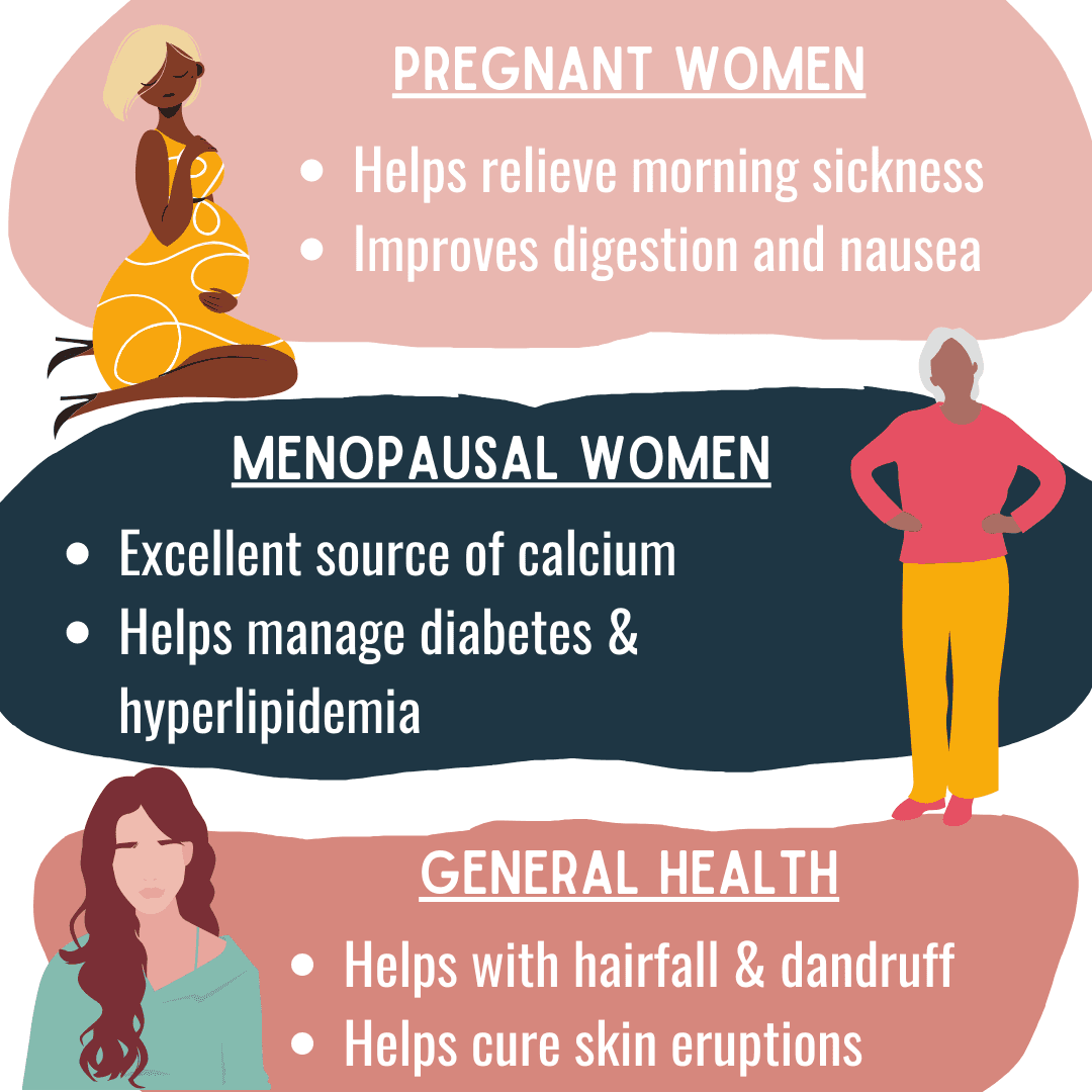 Curry leaf benefits for pregnant women, menopausal women and general health.
