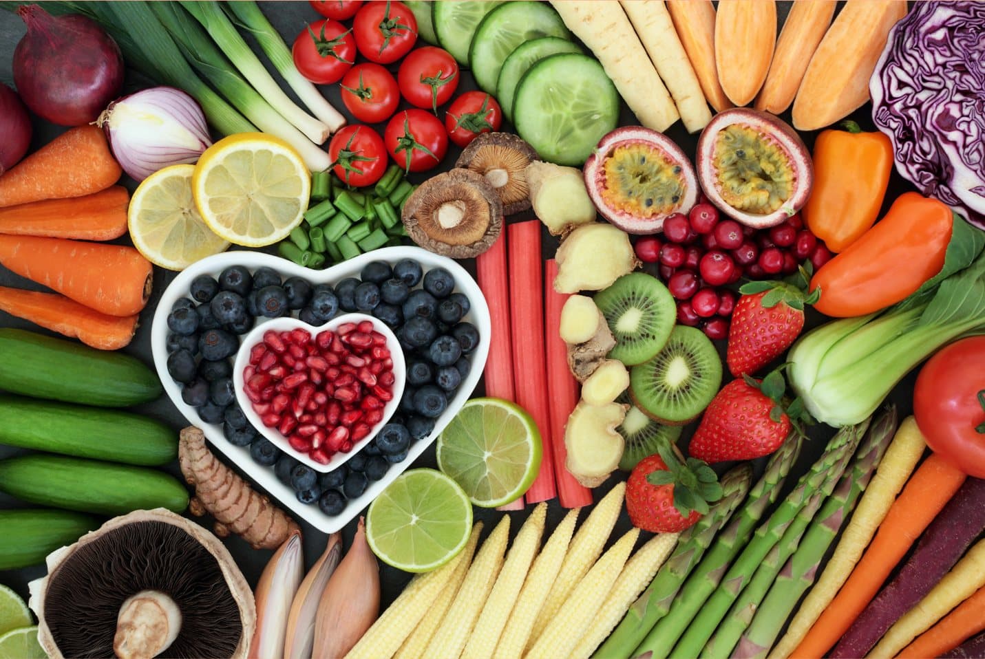 Tips for Healthy Weight Loss – Loose weight the right way !