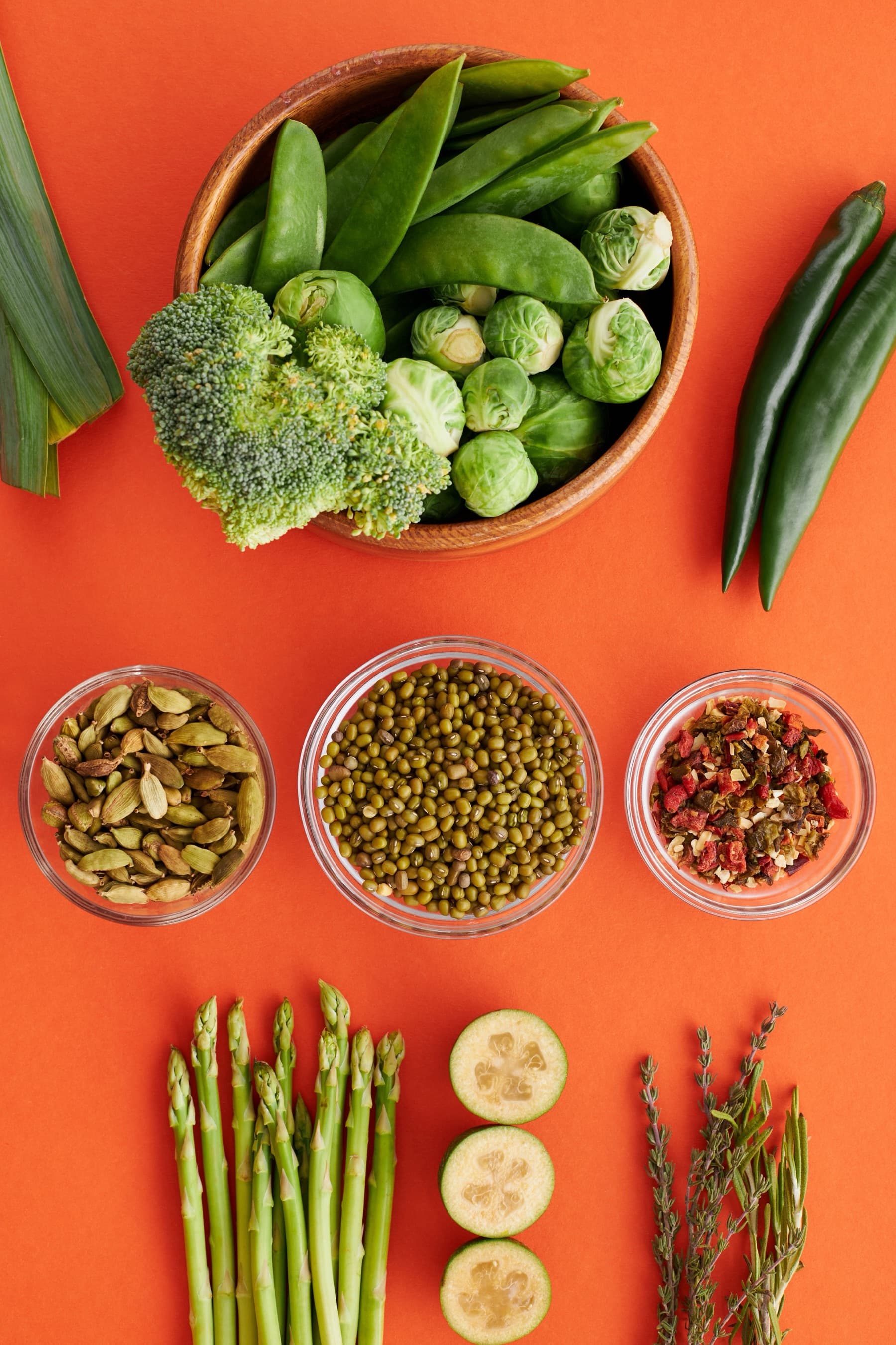 Personalised Ayurvedic Nutrition — Know Your Prakriti